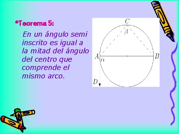 *Teorema 5: En un ángulo semi inscrito es igual a la mitad del ángulo