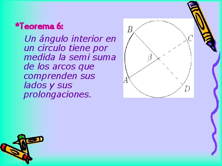 *Teorema 6: Un ángulo interior en un circulo tiene por medida la semi suma