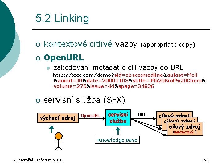 5. 2 Linking ¡ kontextově citlivé vazby ¡ Open. URL l (appropriate copy) zakódování