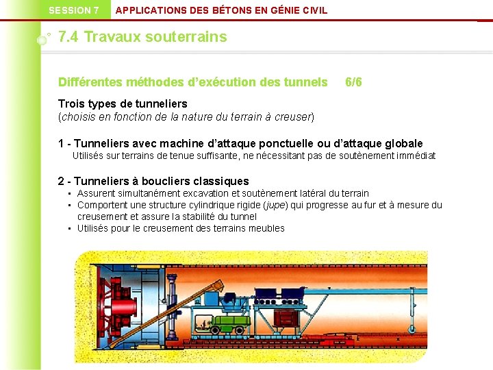 SESSION 7 APPLICATIONS DES BÉTONS EN GÉNIE CIVIL 7. 4 Travaux souterrains Différentes méthodes