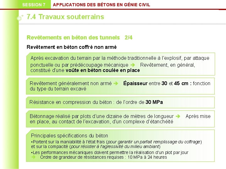 SESSION 7 APPLICATIONS DES BÉTONS EN GÉNIE CIVIL 7. 4 Travaux souterrains Revêtements en