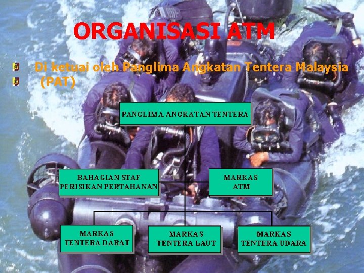 ORGANISASI ATM Di ketuai oleh Panglima Angkatan Tentera Malaysia (PAT) 