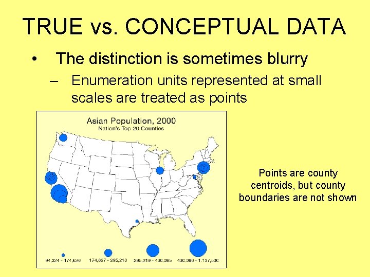 TRUE vs. CONCEPTUAL DATA • The distinction is sometimes blurry – Enumeration units represented