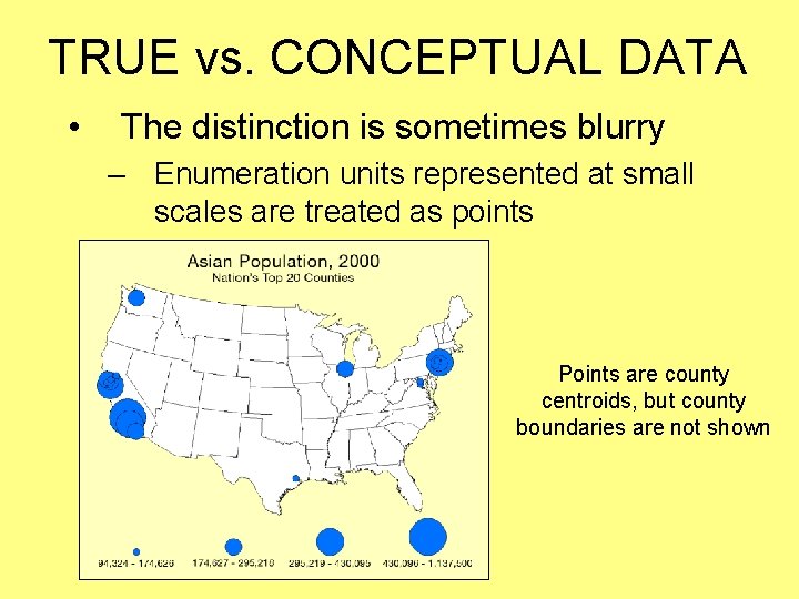 TRUE vs. CONCEPTUAL DATA • The distinction is sometimes blurry – Enumeration units represented TRUE vs. CONCEPTUAL DATA • The distinction is sometimes blurry – Enumeration units represented
