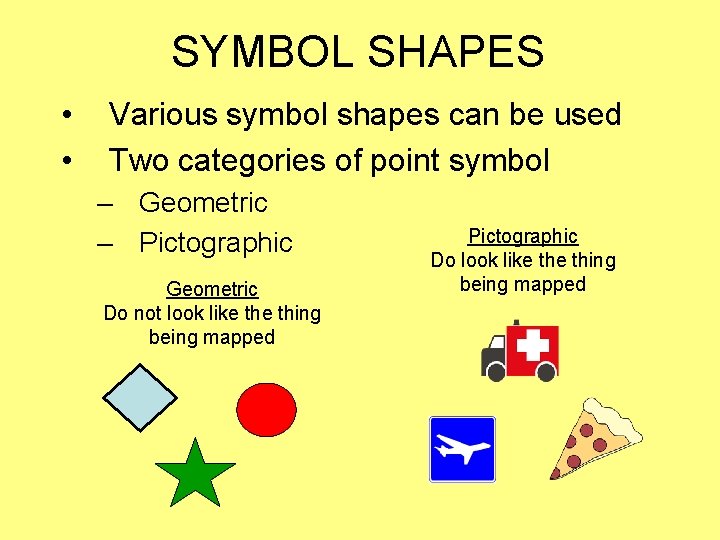 SYMBOL SHAPES • • Various symbol shapes can be used Two categories of point