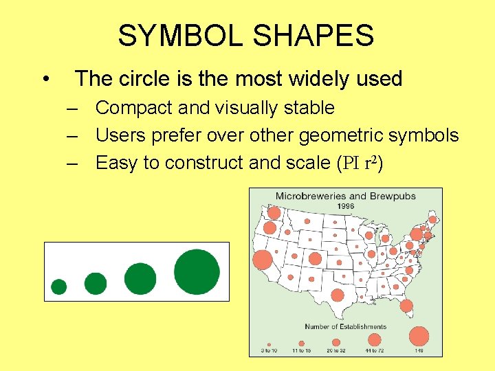 SYMBOL SHAPES • The circle is the most widely used – Compact and visually