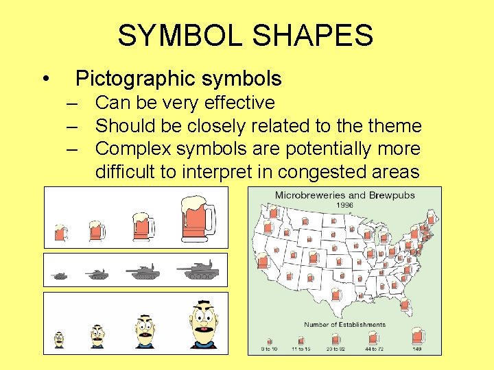SYMBOL SHAPES • Pictographic symbols – Can be very effective – Should be closely