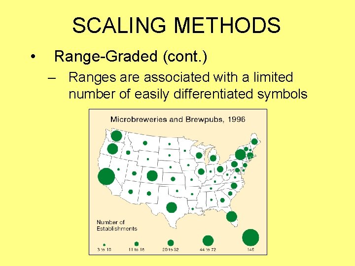 SCALING METHODS • Range-Graded (cont. ) – Ranges are associated with a limited number