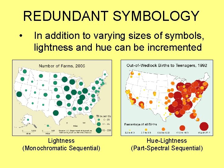 REDUNDANT SYMBOLOGY • In addition to varying sizes of symbols, lightness and hue can