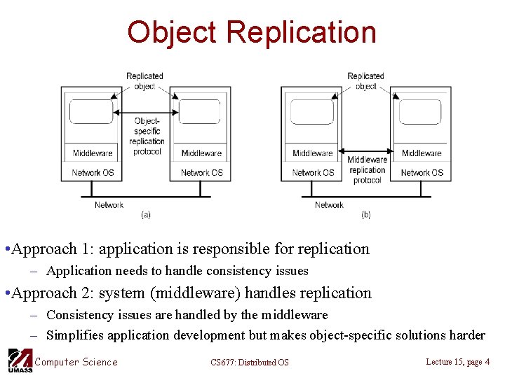 Object Replication • Approach 1: application is responsible for replication – Application needs to