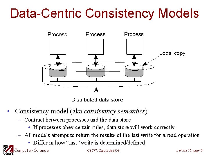 Data-Centric Consistency Models • Consistency model (aka consistency semantics) – Contract between processes and