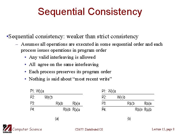 Sequential Consistency • Sequential consistency: weaker than strict consistency – Assumes all operations are
