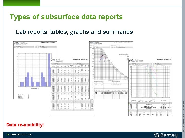 Types of subsurface data reports Data re-usability! 18 | WWW. BENTLEY. COM © 2010