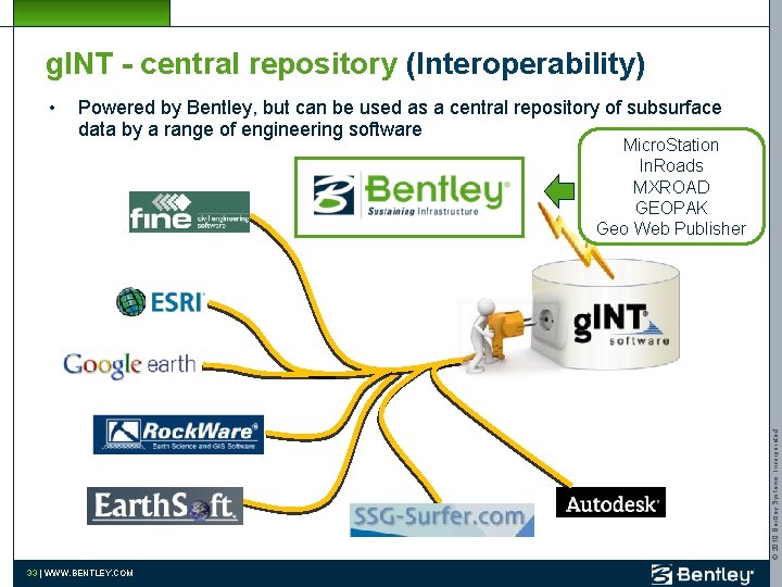 g. INT - central repository (Interoperability) • Powered by Bentley, but can be used