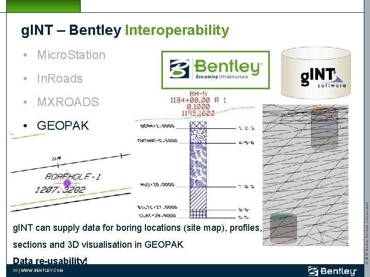 g. INT – Bentley Interoperability • Micro. Station • In. Roads • MXROADS g.