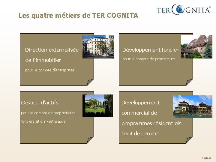 Les quatre métiers de TER COGNITA Direction externalisée Développement foncier de l’immobilier pour le