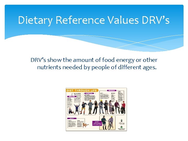 Dietary Reference Values DRV’s show the amount of food energy or other nutrients needed