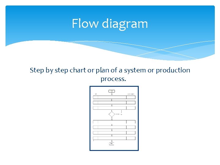 Flow diagram Step by step chart or plan of a system or production process.
