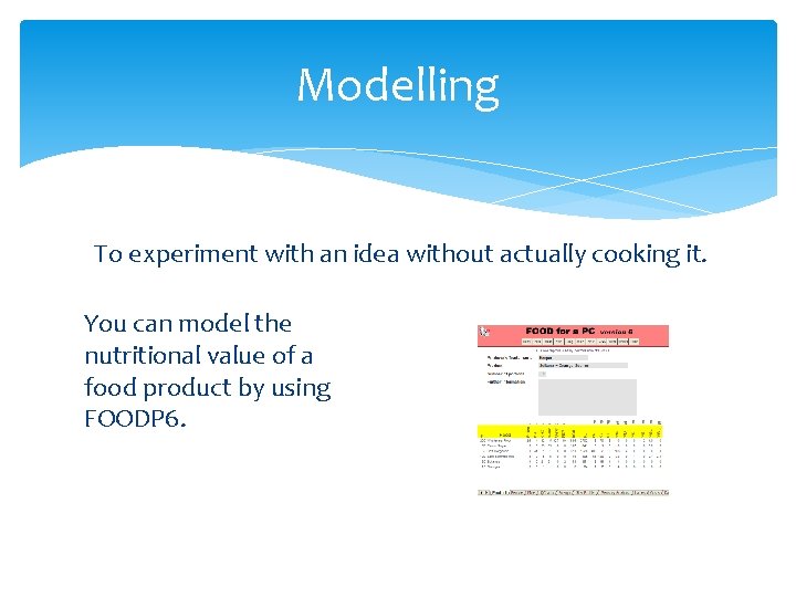 Modelling To experiment with an idea without actually cooking it. You can model the