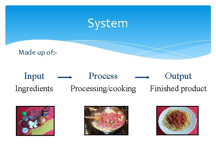 System Made up of: - Input Process Output Ingredients Processing/cooking Finished product 