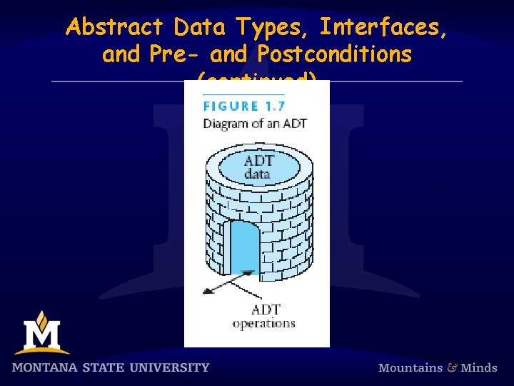 Abstract Data Types, Interfaces, and Pre- and Postconditions (continued) 