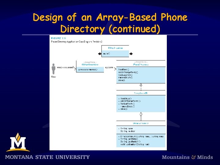 Design of an Array-Based Phone Directory (continued) 