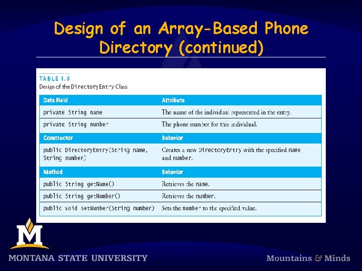 Design of an Array-Based Phone Directory (continued) 