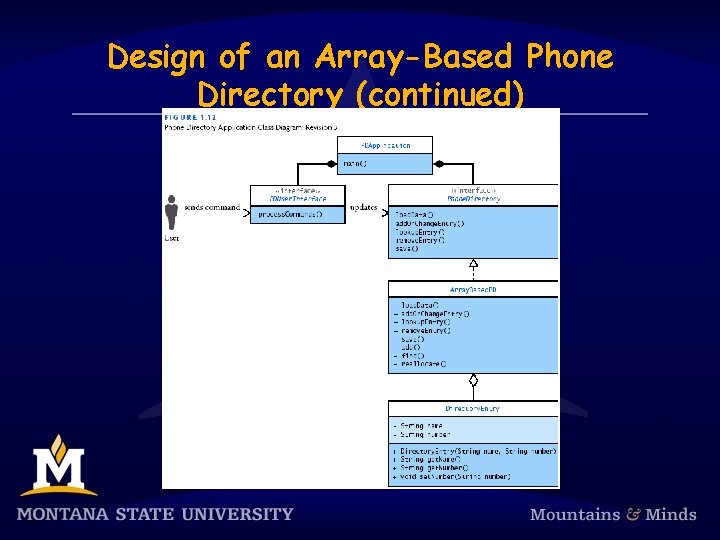 Design of an Array-Based Phone Directory (continued) 