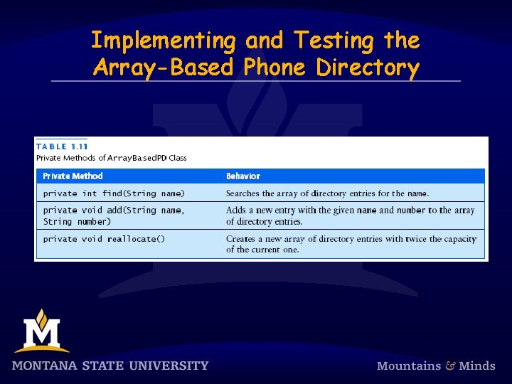 Implementing and Testing the Array-Based Phone Directory 