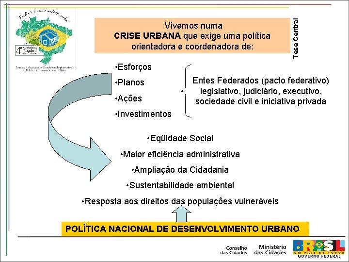 Tese Central Vivemos numa CRISE URBANA que exige uma política orientadora e coordenadora de: