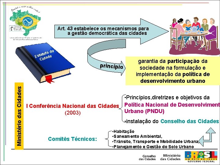 Art. 43 estabelece os mecanismos para a gestão democrática das cidades a to d