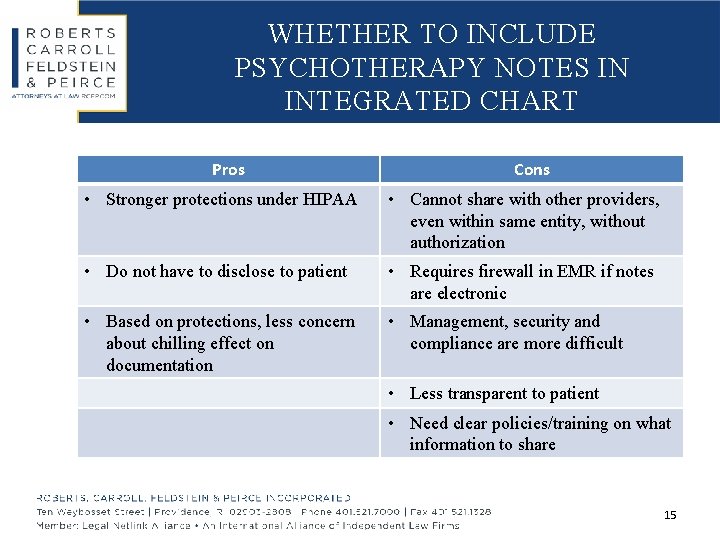 WHETHER TO INCLUDE PSYCHOTHERAPY NOTES IN INTEGRATED CHART Pros Cons • Stronger protections under