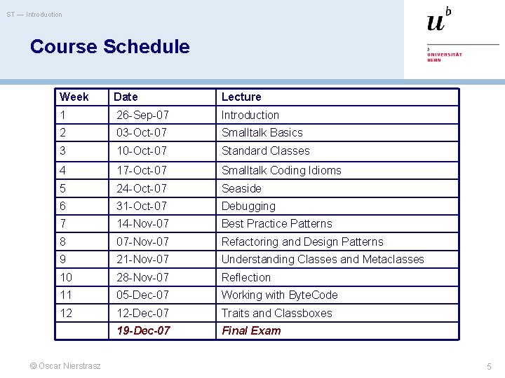 ST — Introduction Course Schedule Week Date Lecture 1 26 -Sep-07 Introduction 2 03