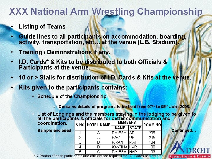 XXX National Arm Wrestling Championship • Listing of Teams • Guide lines to all