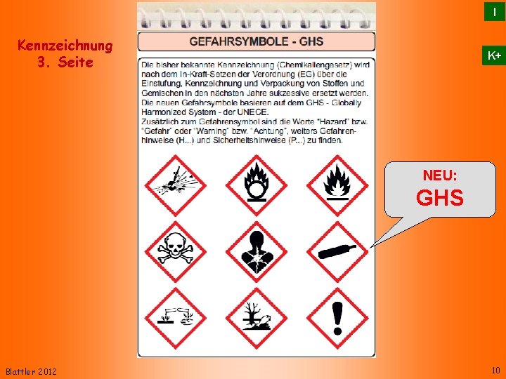 I Kennzeichnung 3. Seite K+ NEU: GHS Blattler 2012 10 