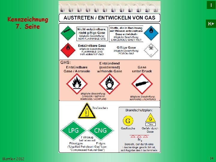 I Kennzeichnung 7. Seite Blattler 2012 K+ 14 