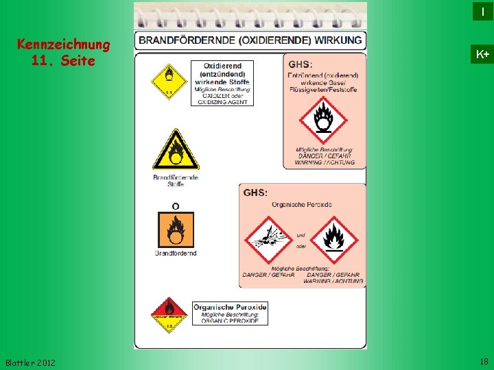I Kennzeichnung 11. Seite Blattler 2012 K+ 18 