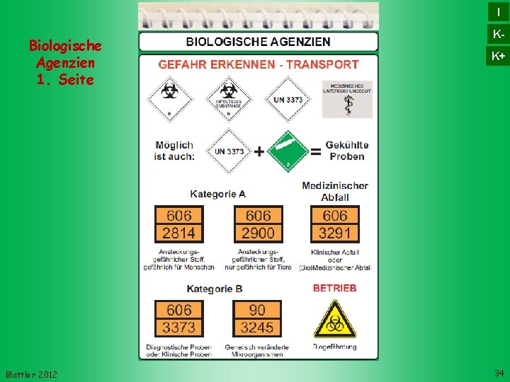 I Biologische Agenzien 1. Seite Blattler 2012 KK+ 34 