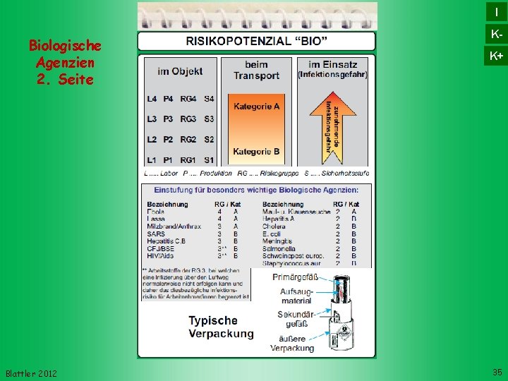 I Biologische Agenzien 2. Seite Blattler 2012 KK+ 35 