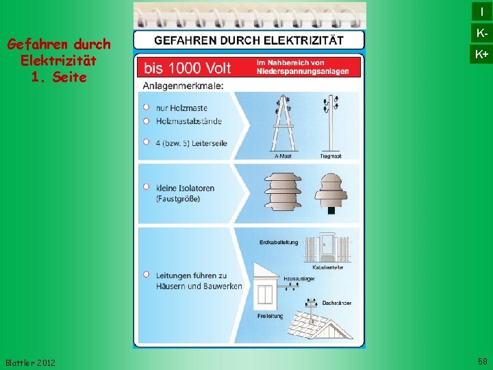 I Gefahren durch Elektrizität 1. Seite Blattler 2012 KK+ 58 