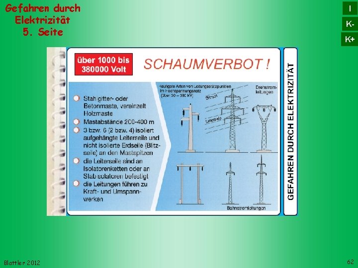 Gefahren durch Elektrizität 5. Seite Blattler 2012 I KK+ 62 