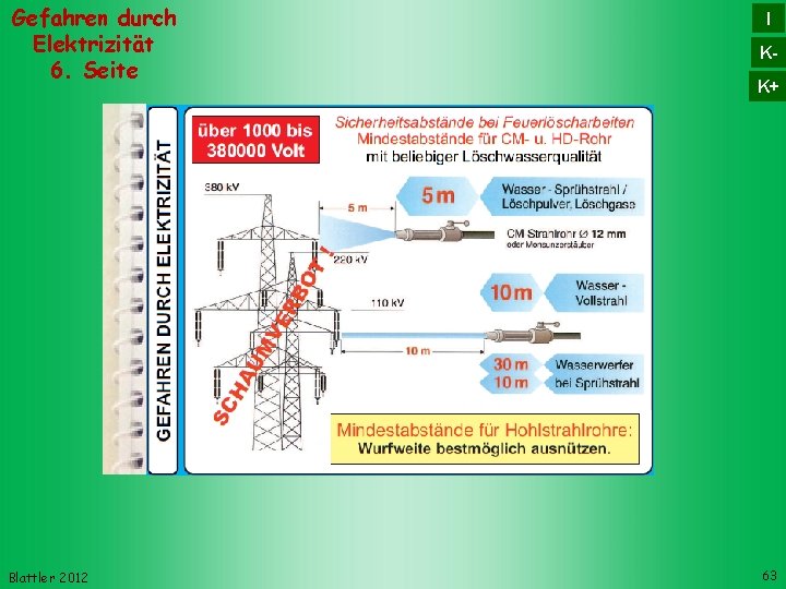 Gefahren durch Elektrizität 6. Seite Blattler 2012 I KK+ 63 