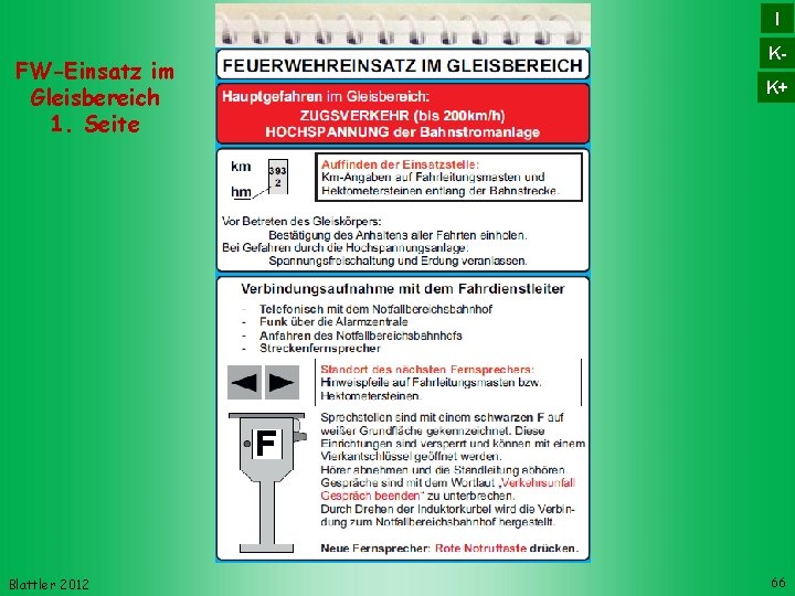 I FW-Einsatz im Gleisbereich 1. Seite Blattler 2012 KK+ 66 