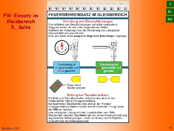 I FW-Einsatz im Gleisbereich 5. Seite Blattler 2012 KK+ 70 