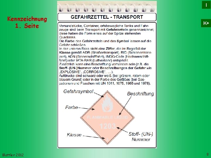 I Kennzeichnung 1. Seite Blattler 2012 K+ 8 