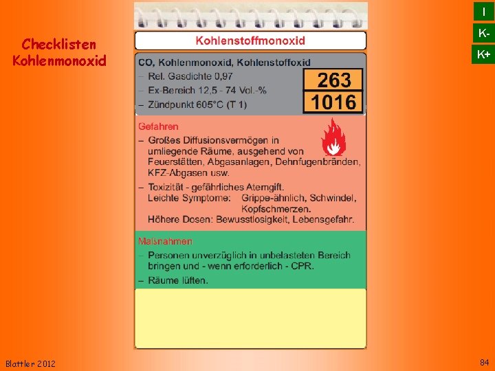 I Checklisten Kohlenmonoxid Blattler 2012 KK+ 84 