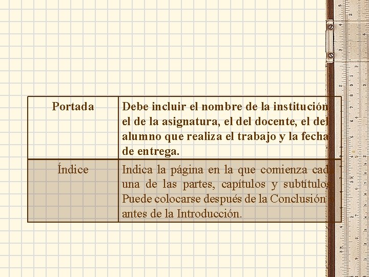 Portada Debe incluir el nombre de la institución, el de la asignatura, el docente,