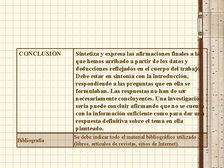 CONCLUSIÓN Bibliografía Sintetiza y expresa las afirmaciones finales a las que hemos arribado a