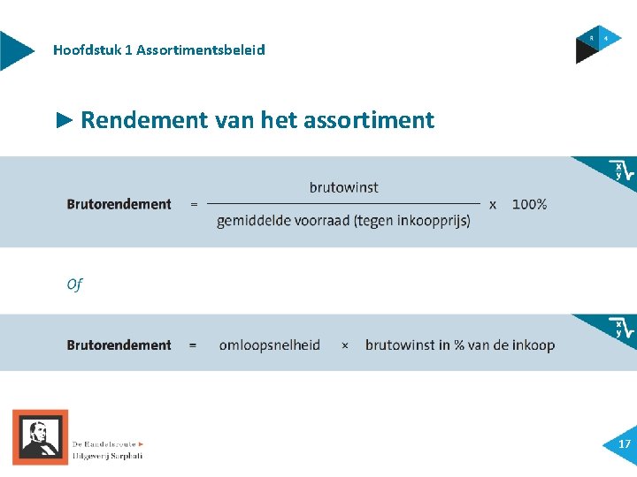 Hoofdstuk 1 Assortimentsbeleid ► Rendement van het assortiment 17 