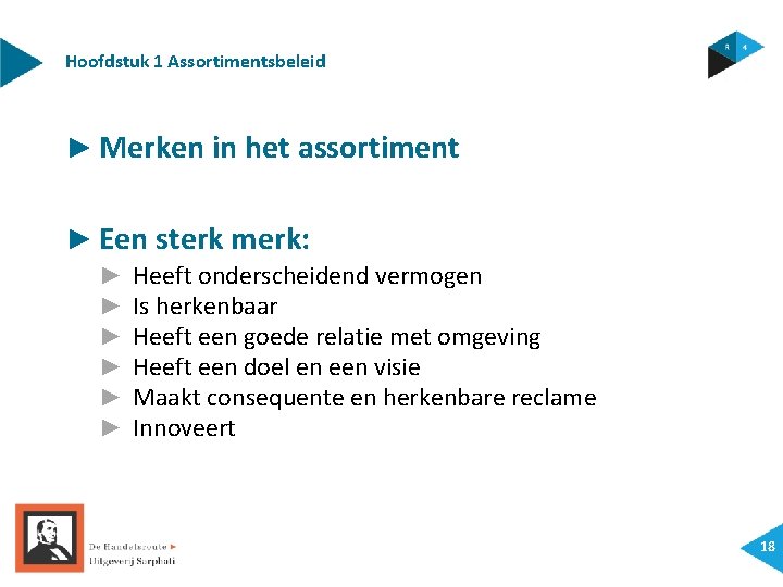 Hoofdstuk 1 Assortimentsbeleid ► Merken in het assortiment ► Een sterk merk: ► ►